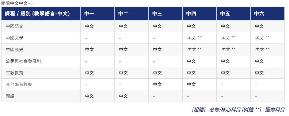 中華傳道會安柱中學