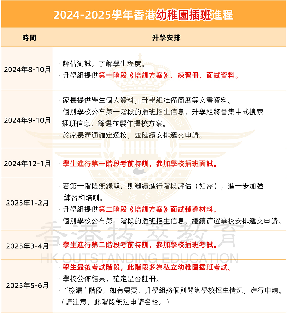 xianggangyoueryuanshenqing.jpg